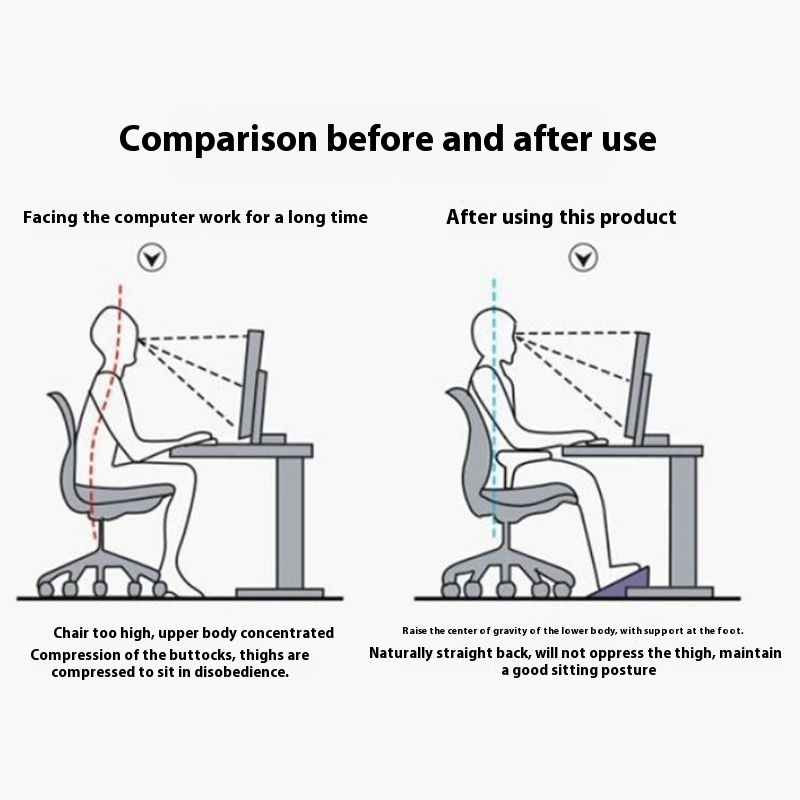 Home and Office Non-Slip Anti- - Office Stool ulasan dan harga